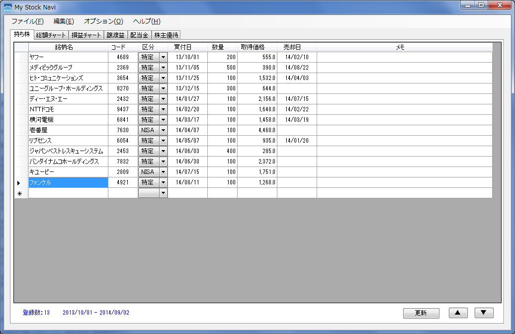 My Stock List